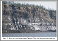 Рисунок 5