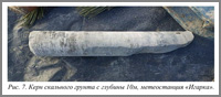 Рисунок 7